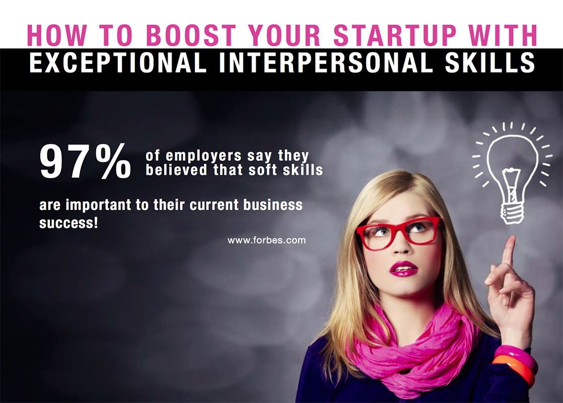 How to Boost your Startup with Exceptional Interpersonal Skills